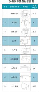 60系列推拉型材斷面圖