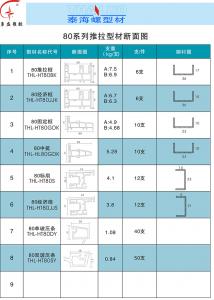 80系列推拉型材斷面圖