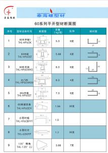 60系列平開型材斷面圖