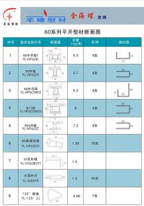 60系列推拉型材斷面圖