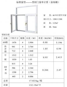 60外開型平開窗