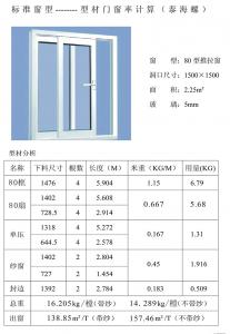 80型推拉窗